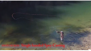 Fly Casting – Fly FIshing Post